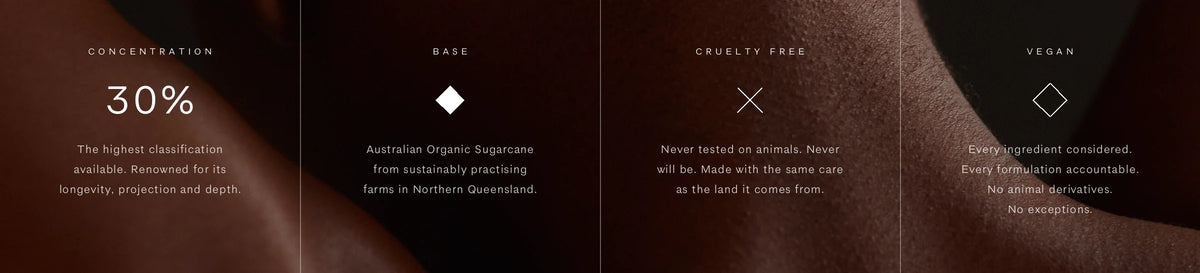 Concentration 30%, the highest classification available. Base: Australian Organic Sugarcane from Northern Queensland. Cruelty free and vegan.